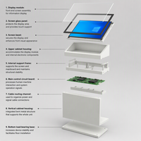 Affichage numérique sur pied avec écran tactile capacitif 4K Android Windows pour magasin de détail et ascenseur