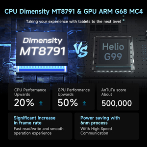 Alldocube <span class=keywords><strong>2025</strong></span> Hot Bán New màn hình lớn máy tính bảng 5MP 13MP <span class=keywords><strong>Android</strong></span> 15 Wifi trẻ em 8.4 inch thông minh 8GB + 256GB máy tính bảng với thẻ <span class=keywords><strong>Sim</strong></span> - Product Image 4