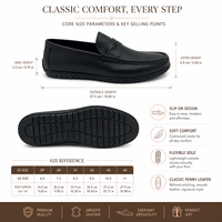 Mocassins Penny pour Homme en Cuir Noir Mat Intemporel, à Enfiler, avec Coutures Chevalières et Semelle Crantée