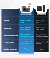 Dcolor GD2 Certificado por Google 4K Av1 Nuevo Decodificador de TV Android 14 con 2GB 32GB, Doble WIFI, 4K y Certificación OTT