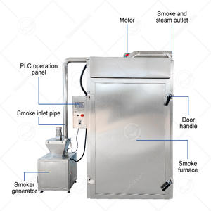 เครื่องรมควันแบบตู้สำหรับใช้ในเชิงพาณิชย์ ยี่ห้อ OCEAN รุ่น Commercial Cabinet Oven Smoke House Machine ขนาดเล็ก สำหรับรมควันปลาแซลมอนและเนื้อสัตว์ - Product Image 2