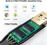 CableCreation - Cable de Consola USB FTDI de 1.8m/3m, Adaptador Serial USB 2.0 a RJ45 FT232RL, con Blindaje Trenzado y Cubierta de PVC para Computadora