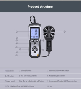 차압 압력계 게이지가 있는 CEM DT-8897 디지털 풍속계 - Product Image 6