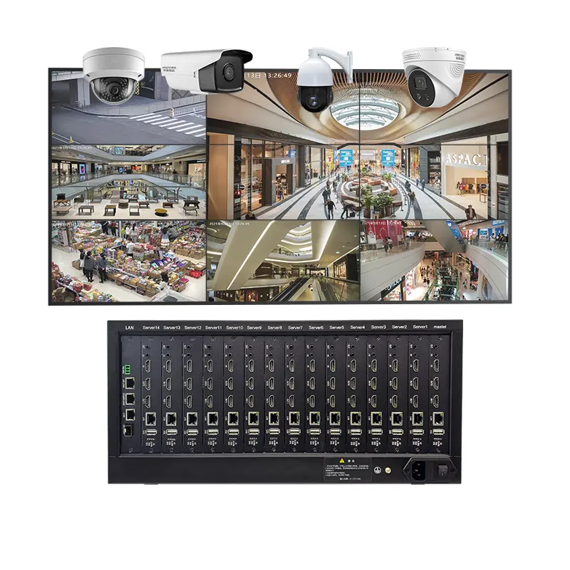 4K H.265 H264 IP RTMP RTMPS To HDMI Audio Video Decoder For Surveillance Room IP Camera