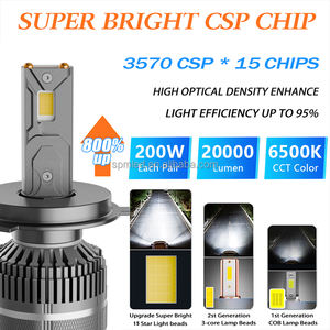 Nueva Bombilla LED para Faros Delanteros de Coche, 12V, 20000LM, Alta Potencia, 200W, H4 H7, 6500K, Lámpara LED con Doble Tubo de Cobre - Product Image 2