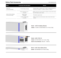 Batterie Deye AI-W5.1 depuis Entrepôt EU, Haute Qualité 15kW 20kW 48V 51.2V 100Ah 200Ah Lithium LiFePO4