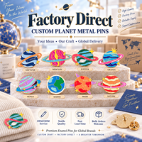 Direkt vom Hersteller: Maßgefertigte Planeten-Metallpins, OEM/ODM-Service, Stabile Qualität, Schnelle Lieferzeit, Großbestellungen Weltweit, Planeten-Emaille-Pins