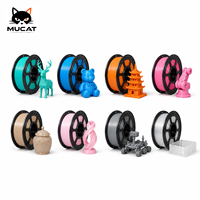Filament d'imprimante 3D PETG couleur personnalisée 1,75 mm sur bobine pour modèles FDM, pièces mécaniques et commandes en gros