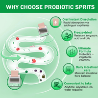 Produits Premium Complément Alimentaire Renforce l'Immunité Probiotique Bandes Orales à Dissolution Rapide avec Vitamines Soutient la Santé Intestinale