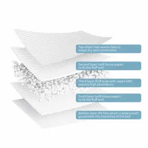 Дышащая мягкая качественная рассасывающаяся Больничная недержание в Гуанчжоу 60x90 одноразовая пеленка для взрослых - Product Image 2