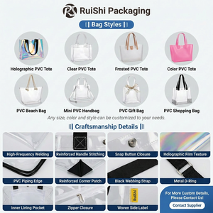Bolsa de Mano Personalizada de PVC Transparente, Iridiscente, Holográfica, Impermeable, Reutilizable, con Logotipo Personalizado, al por Mayor, para Viajes de Verano a la Playa - Product Image 6