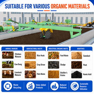 Línea <span class=keywords><strong>de</strong></span> Producción <span class=keywords><strong>de</strong></span> Fertilizantes Orgánicos Totalmente Automática para Compostaje y Granulación <span class=keywords><strong>de</strong></span> Estiércol <span class=keywords><strong>de</strong></span> Vaca, Cerdo, <span class=keywords><strong>Oveja</strong></span> y Pollo - Product Image 3