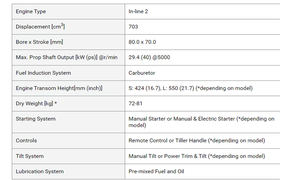<span class=keywords><strong>Motor</strong></span> de Barco Fuera de Borda de 2 Tiempos y 40 HP al por Mayor, Mismo Estilo que <span class=keywords><strong>Yamaha</strong></span> con Cabezal Cuadrado - Product Image 4