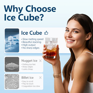 Máquina de Hielo de 1.5 L con Función de Limpieza, Máquina de Hielo Pequeña para Uso Doméstico, Producción Rápida de Hielo en 5 <span class=keywords><strong>Minutos</strong></span>, Ideal para Reuniones y Campamentos - Product Image 2