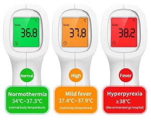 Infrared Thermometer <span class=keywords><strong>Almanya</strong></span> Non-Contact Foreheadthermometer Body Industrial Infrared Thermometer - Product Image 4