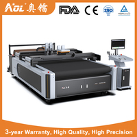 1625 1825 Automatische invoer CNC digitale rolmaterialen snijmachine