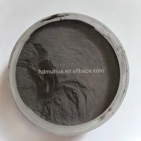 Poudre d'iron carbonyl sphérique à 99,5 % (5-9 µm) grise ultrafine, haute pureté, bonne fluidité et dispersibilité pour la poudre métallique MIM