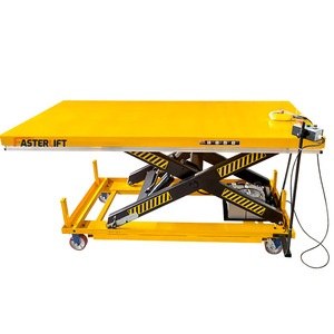 Özelleştirilmiş hidrolik taşınabilir makaslı araç kaldırıcı - Product Image 3