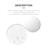 Sérum Éclaircissant Hydratant à la Vitamine C et à l'Essence de Collagène Naturel Bio pour l'Amélioration du Collagène en Profondeur, Marque Privée