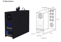 Contrôleur de lumière Artnet Protocol DMX 512 Pixel pour lumière LED Pixel