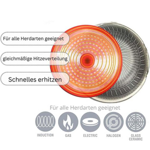 Casserole en acier inoxydable triple couche de haute qualité, style américain moderne, antiadhésive, compatible lave-vaisselle, pour soupes et ragoûts - Product Image 4