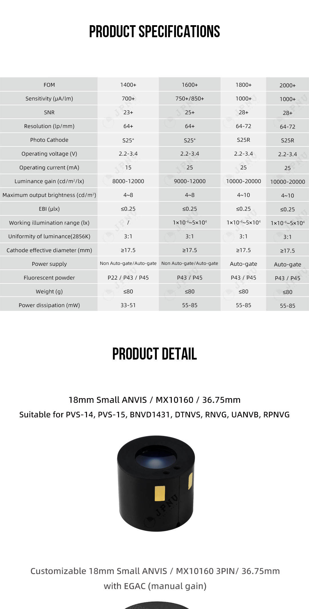 MX11769 Gen3 OMNI7 増幅管 PVS-14 MX11769 Gen3 OMNI7 増幅管 PVS-14