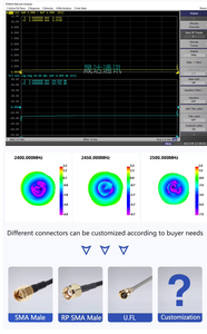 مكاسب عالية مقاومة للماء أومني اتجاهي-MHHبرغي خارجي مثبت على هوائي واي فاي صغير في الهواء الطلق - Product Image 6