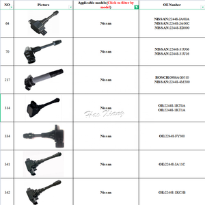 Produttori di automobili Haoxiang Bobinas De Encendido bobina di accensione per Toyota Hyundai Kia Nissan Honda Isuzu VW BMW 273012 b010 - Product Image 4