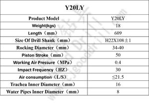 מקדחת סלע כף יד Y20ly מקדחה ידנית פנאומטית - Product Image 6