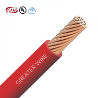 Cable Eléctrico VDE para SAA de 0.75-6mm BV H05V-U/H07V-U/H07V-R/NYA con Aislamiento de PVC