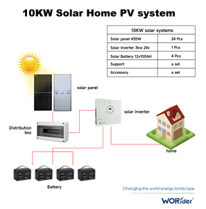 Best Selling 10kw off Grid <b>Energy</b> <b>Storage</b> Solar Power <b>System</b> for Home - Product Image 5