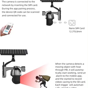8MP WiFi Dual Lens Solar Panel Humanoid Tracking Surveillance CCTV Cameras PTZ <b>Security</b> IP66 Waterproof 4G <b>Wireless</b> Solar <b>Camera</b> - Product Image 5