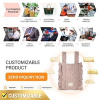 Organisateur universel pour poussette avec sangle d'épaule personnalisée, idéal pour le transport d'animaux de compagnie - Vente en gros, certifié BSCI