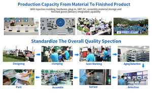 חדש n342f תעשייתי בקרה ליבה i5 ddr4 עיצוב מנתח רחב לשימוש עסקי - Product Image 6