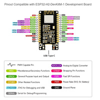 Papan Pengembangan Mikrokontroler ESP32-H2 96MHz Modul ESP32-H2-MINI-1-N4 Terpasang, Memori Flash 4MB Terintegrasi, Mendukung BLE Zigbee Thread