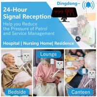 Service électronique Infirmière Appel Pull Cord Sos Bouton pour appeler Admin en cas d'urgence 1 Host Monitoring 15 Patient Bed Buzzer