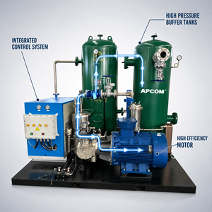 Compresseur d'oxygène silencieux sans huile APCOM à économie d'énergie VSD, spécial gaz, 20-80 M/min 50Nm3/h pour usage médical et industriel - Product Image 1