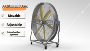 Ventilador Industrial HVLS Grande de 2m con Motor PMSM 110V/220V - Product Image 2