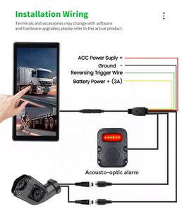 Caméra de recul latérale pour bus, camion, <span class=keywords><strong>camping</strong></span>-<span class=keywords><strong>car</strong></span>, double objectif, <span class=keywords><strong>rétroviseur</strong></span> électronique gauche/droite, vue de l'angle mort arrière, moniteur 10,36 pouces - Product Image 4