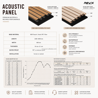 Panneaux muraux acoustiques en bois lamellé-collé MDF+PET, formes personnalisées, grilles acoustiques, insonorisation, absorption acoustique