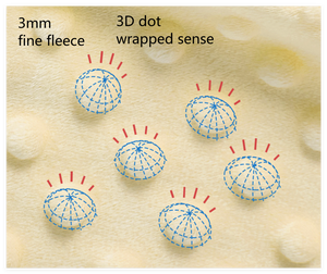 Almohada <span class=keywords><strong>para</strong></span> Bebé Recién Nacido, Juego <span class=keywords><strong>de</strong></span> Decoración <span class=keywords><strong>para</strong></span> Cuna, Funda <span class=keywords><strong>de</strong></span> Colchón Desmontable y Lavable, Relleno <span class=keywords><strong>de</strong></span> Fibra <span class=keywords><strong>de</strong></span> Poliéster - Product Image 3
