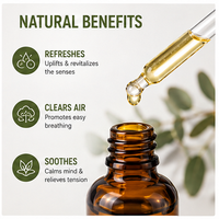 Huile Essentielle d'Eucalyptus Citronné Naturelle Pure ; Anti-inflammatoire et Revitalisante, Convient pour l'Aromathérapie et les Diffuseurs.
