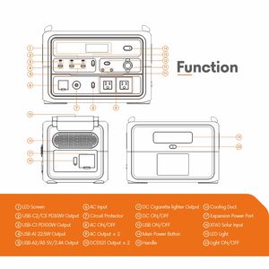 סוללה lifepo4 1200w תחנת כוח סולארית ניידת חיצונית מחנאות גנרטור סולארי עם טעינה אלחוטית - Product Image 5
