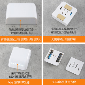 <b>LED</b> Hinge <b>Lights</b> Cabinet Smart Lighting Surface Mounted Matte Finish Down <b>Light</b> Easy Installation 25000 Hours Lifespan - Product Image 3