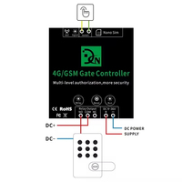 Contrôleur de portail GSM 2G 4G à appels gratuits, Récepteur d'ouverture de portail GSM G203, 999 utilisateurs