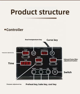 Skywalker Factory's Electric Home Use <strong>Coffee</strong> Bean <strong>Roaster</strong> Household <strong>Drum</strong> <strong>Coffee</strong> <strong>Roaster</strong> <strong>for</strong> Outdoor - Product Image 4
