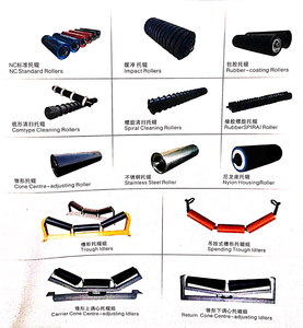 Lange Lebensdauer und energie sparende Spann rollen, selbst ausrichtende Umlenkrollen für Band förderer - Product Image 4