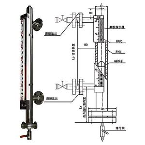 चुंबकीय फ्लैप स्तर गेज पानी का स्तर रिमोट ट्रांसमिशन और अलार्म चुंबकीय फ्लिप स्टेनलेस स्टील स्तर गेज - Product Image 6