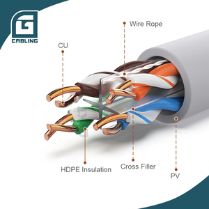 Gcabling, 4 пары, внутренний внешний кабель Utp Cat6, 100 м, Cat6, плоский кабель лифта, камера видеонаблюдения, плоский кабель cat 6 - Product Image 1