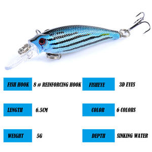 Wobblers Crankbaits 6.5cm/5g leurres Vib en plastique dur appât de poisson vibrant avec hameçon triple - Product Image 5